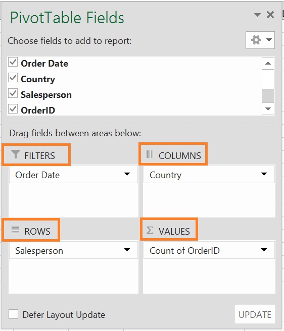 Pivot Table elements in excel