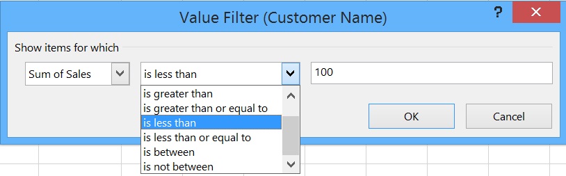 Filter Items based on value condition in pivot table