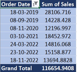 Filter Top or Bottom Items that make up a Specified Percent of the Value Result