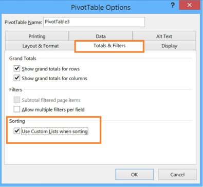 Solution of Pivot table sorting is not working correctly