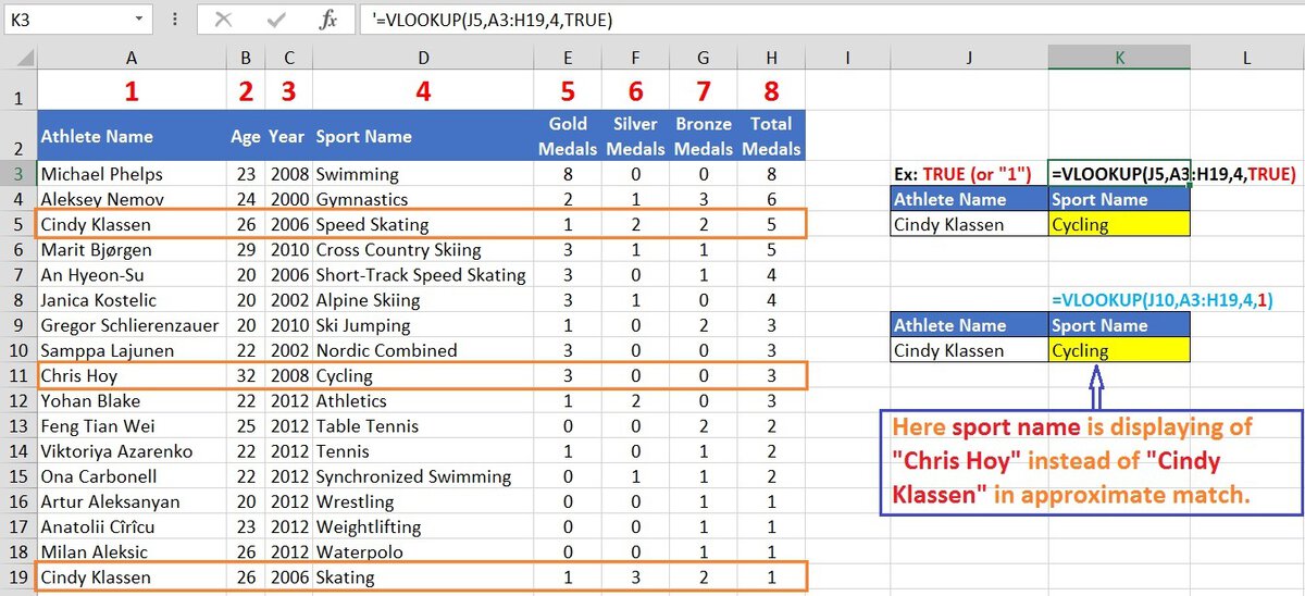 To Find Approximate Match Using VLOOKUP